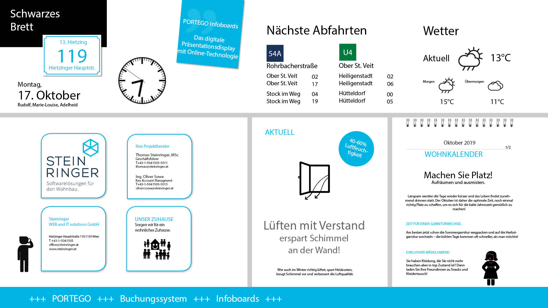 Infoboard Bedienungsübersicht Infoboard Bedienungsübersicht